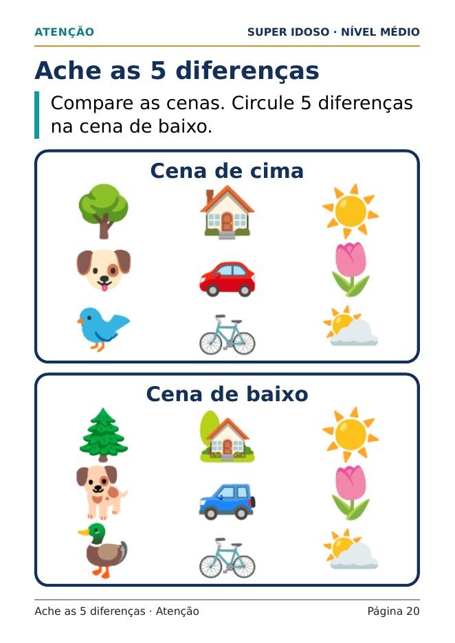 Atividade de atenção